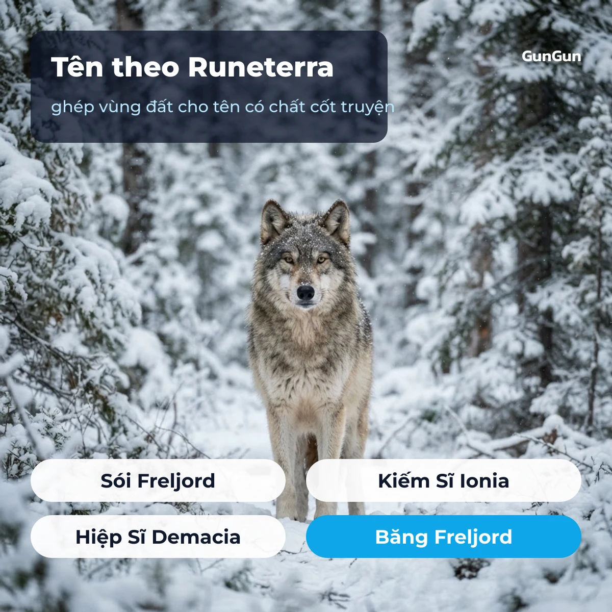 Tên Liên Minh hay theo vùng đất Runeterra