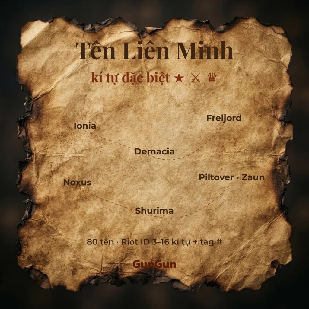 Tên Liên Minh kí tự đặc biệt
